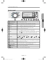 Preview for 23 page of Samsung WW80H7410E User Manual