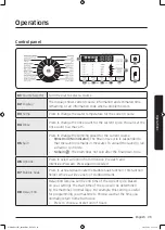 Предварительный просмотр 29 страницы Samsung WW80J5 Series User Manual