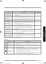 Предварительный просмотр 33 страницы Samsung WW80J5 Series User Manual