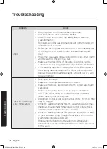 Предварительный просмотр 46 страницы Samsung WW80J5 Series User Manual