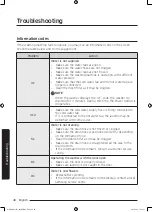 Предварительный просмотр 48 страницы Samsung WW80J5 Series User Manual