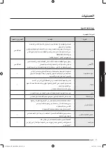 Предварительный просмотр 88 страницы Samsung WW80J5 Series User Manual