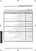 Предварительный просмотр 99 страницы Samsung WW80J5 Series User Manual