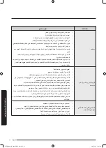 Предварительный просмотр 101 страницы Samsung WW80J5 Series User Manual