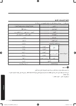 Предварительный просмотр 107 страницы Samsung WW80J5 Series User Manual