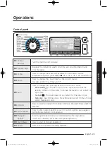 Предварительный просмотр 29 страницы Samsung WW80J7 Series User Manual