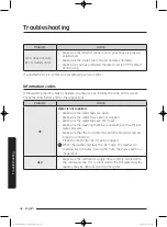 Предварительный просмотр 46 страницы Samsung WW80J7 Series User Manual