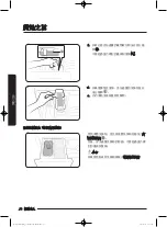 Предварительный просмотр 80 страницы Samsung WW80J7 Series User Manual