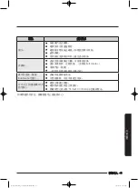 Предварительный просмотр 97 страницы Samsung WW80J7 Series User Manual