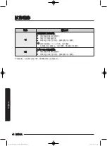 Предварительный просмотр 100 страницы Samsung WW80J7 Series User Manual