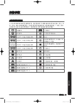 Предварительный просмотр 101 страницы Samsung WW80J7 Series User Manual