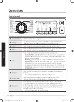 Preview for 30 page of Samsung WW80K5 Series User Manual