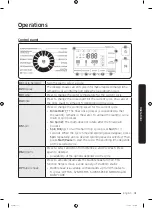 Preview for 31 page of Samsung WW80K6 Series User Manual