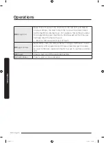 Preview for 32 page of Samsung WW80K6 Series User Manual