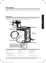 Preview for 16 page of Samsung WW80T304MBW/LE User Manual