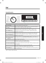 Preview for 38 page of Samsung WW80T304MBW/LE User Manual