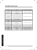 Preview for 65 page of Samsung WW80T304MBW/LE User Manual