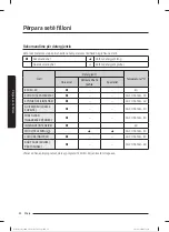 Preview for 103 page of Samsung WW80T304MBW/LE User Manual