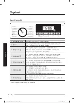 Preview for 107 page of Samsung WW80T304MBW/LE User Manual