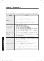 Preview for 117 page of Samsung WW80T304MBW/LE User Manual