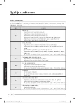 Preview for 121 page of Samsung WW80T304MBW/LE User Manual