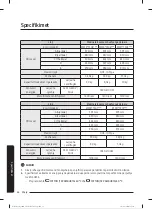 Preview for 125 page of Samsung WW80T304MBW/LE User Manual