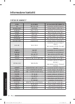 Preview for 133 page of Samsung WW80T304MBW/LE User Manual