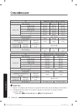 Preview for 193 page of Samsung WW80T304MBW/LE User Manual