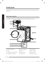 Preview for 221 page of Samsung WW80T304MBW/LE User Manual