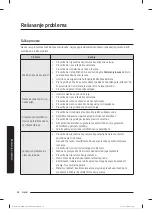 Preview for 253 page of Samsung WW80T304MBW/LE User Manual