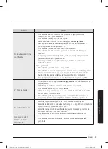 Preview for 254 page of Samsung WW80T304MBW/LE User Manual