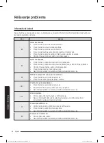 Preview for 257 page of Samsung WW80T304MBW/LE User Manual