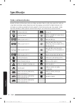 Preview for 259 page of Samsung WW80T304MBW/LE User Manual