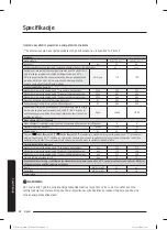 Preview for 263 page of Samsung WW80T304MBW/LE User Manual