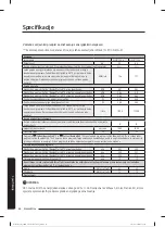 Preview for 329 page of Samsung WW80T304MBW/LE User Manual