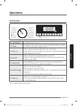 Preview for 378 page of Samsung WW80T304MBW/LE User Manual