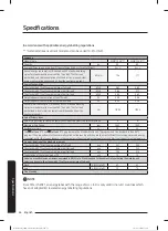 Preview for 397 page of Samsung WW80T304MBW/LE User Manual