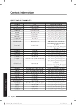 Preview for 403 page of Samsung WW80T304MBW/LE User Manual