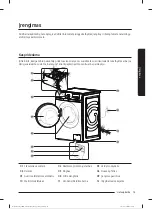 Preview for 420 page of Samsung WW80T304MBW/LE User Manual