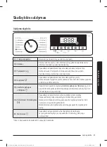 Preview for 442 page of Samsung WW80T304MBW/LE User Manual