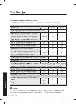 Preview for 461 page of Samsung WW80T304MBW/LE User Manual