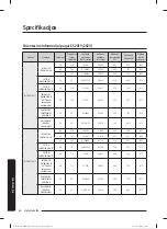 Preview for 465 page of Samsung WW80T304MBW/LE User Manual