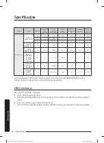 Preview for 467 page of Samsung WW80T304MBW/LE User Manual