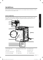 Preview for 488 page of Samsung WW80T304MBW/LE User Manual