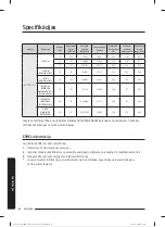 Preview for 535 page of Samsung WW80T304MBW/LE User Manual