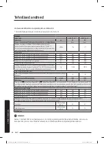 Preview for 597 page of Samsung WW80T304MBW/LE User Manual