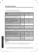 Preview for 599 page of Samsung WW80T304MBW/LE User Manual