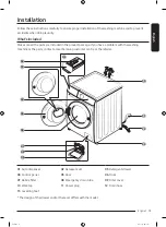 Предварительный просмотр 13 страницы Samsung WW80T534ATW/S2 User Manual