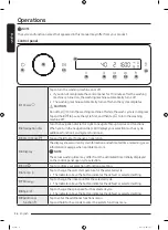 Предварительный просмотр 36 страницы Samsung WW80T534ATW/S2 User Manual