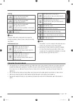 Предварительный просмотр 67 страницы Samsung WW80T534ATW/S2 User Manual